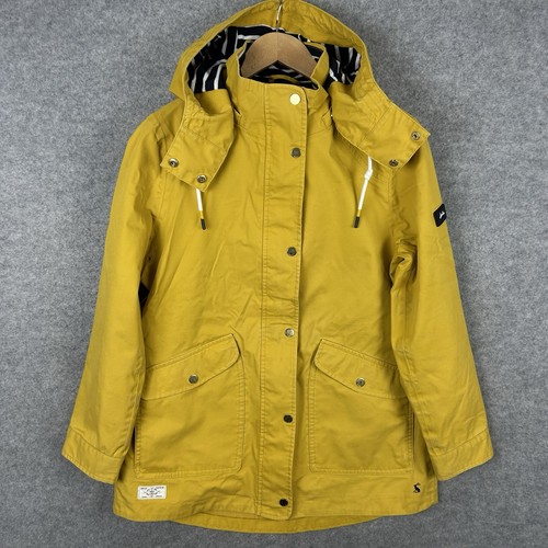 Joules right rain coat - right, as
